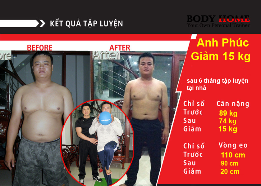 Kết quả tập luyện Anh Phúc