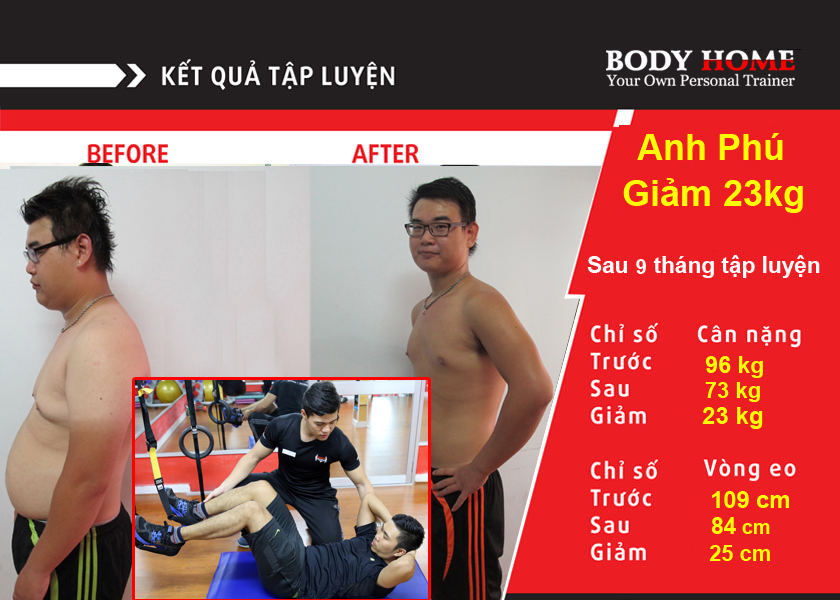 kết quả tập luyện Anh Phú